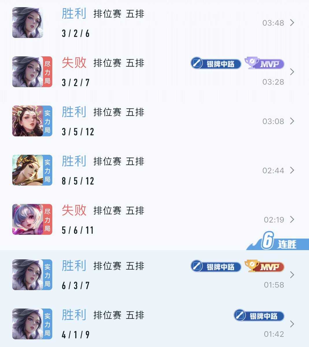 ovoxingxing's tweet photo. 这五排越打越红温 https://t.co/taMTdVjURc