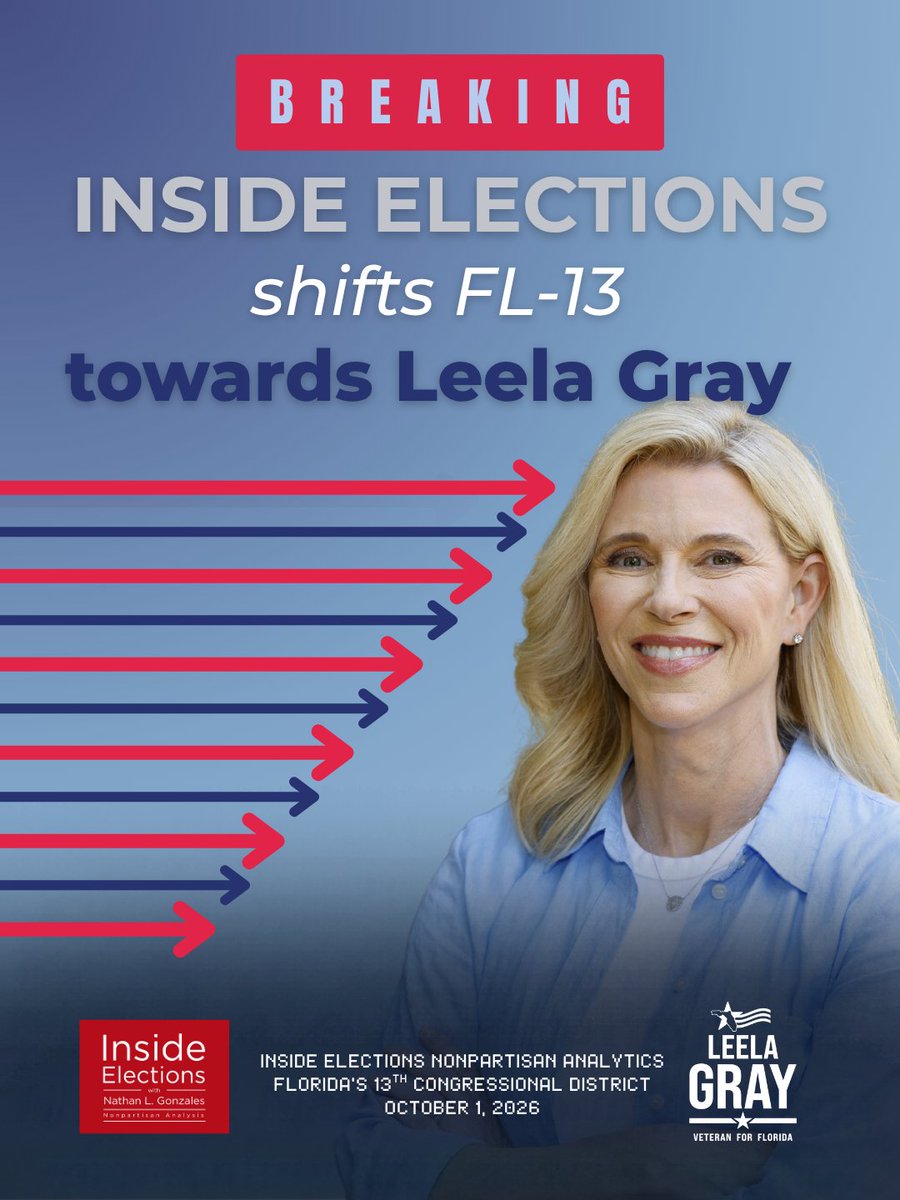 LeelaJGray's tweet photo. .@InsideElections just moved FL-13 in our favor — the fourth ratings change in two weeks! In 31 days, we are going to Washington to root out corruption, tackle the cost of living crisis, and finally deliver for Floridians. https://t.co/FdfZfatgxa