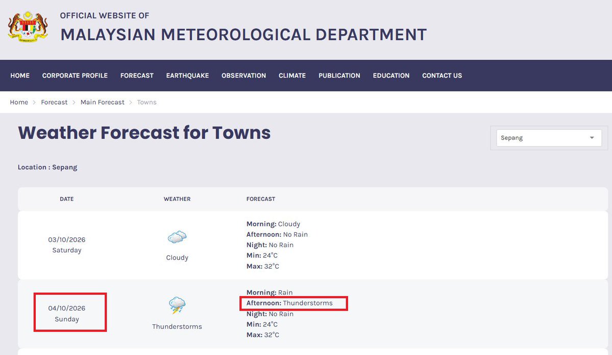 evrythngformu1a's tweet photo. 🚨 THUNDERSTORMS FORECAST FOR RACE DAY AT SEPANG ⛈️

Malaysia’s official Meteorological Department is forecasting:

🌧️ Rain in the morning
⛈️ Thunderstorms in the afternoon
🌡️ 75–90°F

(H/T: @Rodolfoar07) #F1 | #BahrainGP https://t.co/WjnW9UhA1M