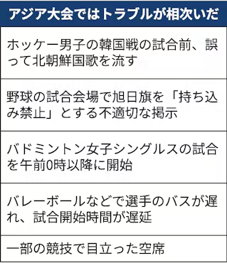 nikkeinagoya's tweet photo. 運営ミス相次いだアジア大会　オリンピック超す選手数、見合わぬ体制

https://t.co/poQFBMvYAx
愛知・名古屋アジア大会が4日、閉幕する。日本勢の活躍が大会を彩ったが、国歌の取り違えや輸送など運営面のトラブルが相次いだ。今後の国際スポーツ大会の招致を見据え、運営人材の確保やノウハウ継承の仕組みを構築できるかが問われる。