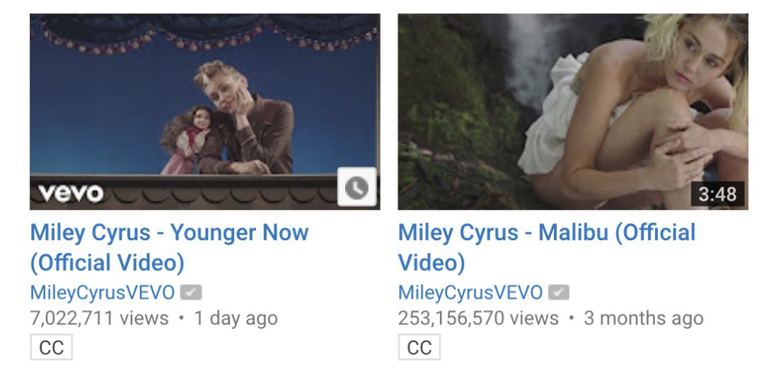 ohgodiluvny's tweet photo. okay so it looks like people were pretty tuned into younger now era? why was the sales so low… ? https://t.co/bfAJquM0bz