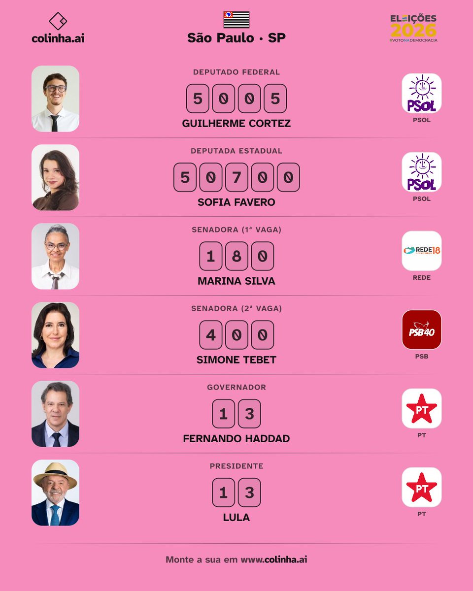 isaaangelo's tweet photo. deixando claro o meu posicionamento político aqui para os novos moots https://t.co/AAZGKBfMTM