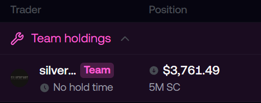 silverchat_coin's tweet photo. Team holdings on Fomo are now officially set up.
https://t.co/r8o9b4CHjF https://t.co/d3KJe5jbmW