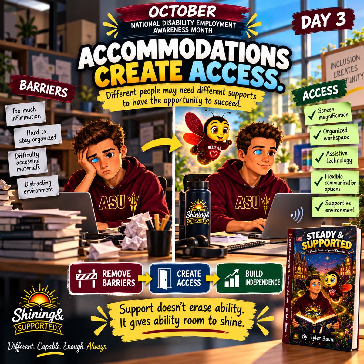 ShiningSupports's tweet photo. Day 3: Accommodations Create Access

Accommodations are not about lowering expectations. They are about removing barriers so people have the opportunity to succeed.

Remove barriers. Create access. Build independence. 

#NDEAM #ShiningAndSupported #DisabilityInclusion https://t.co/D5HzKj7Bke