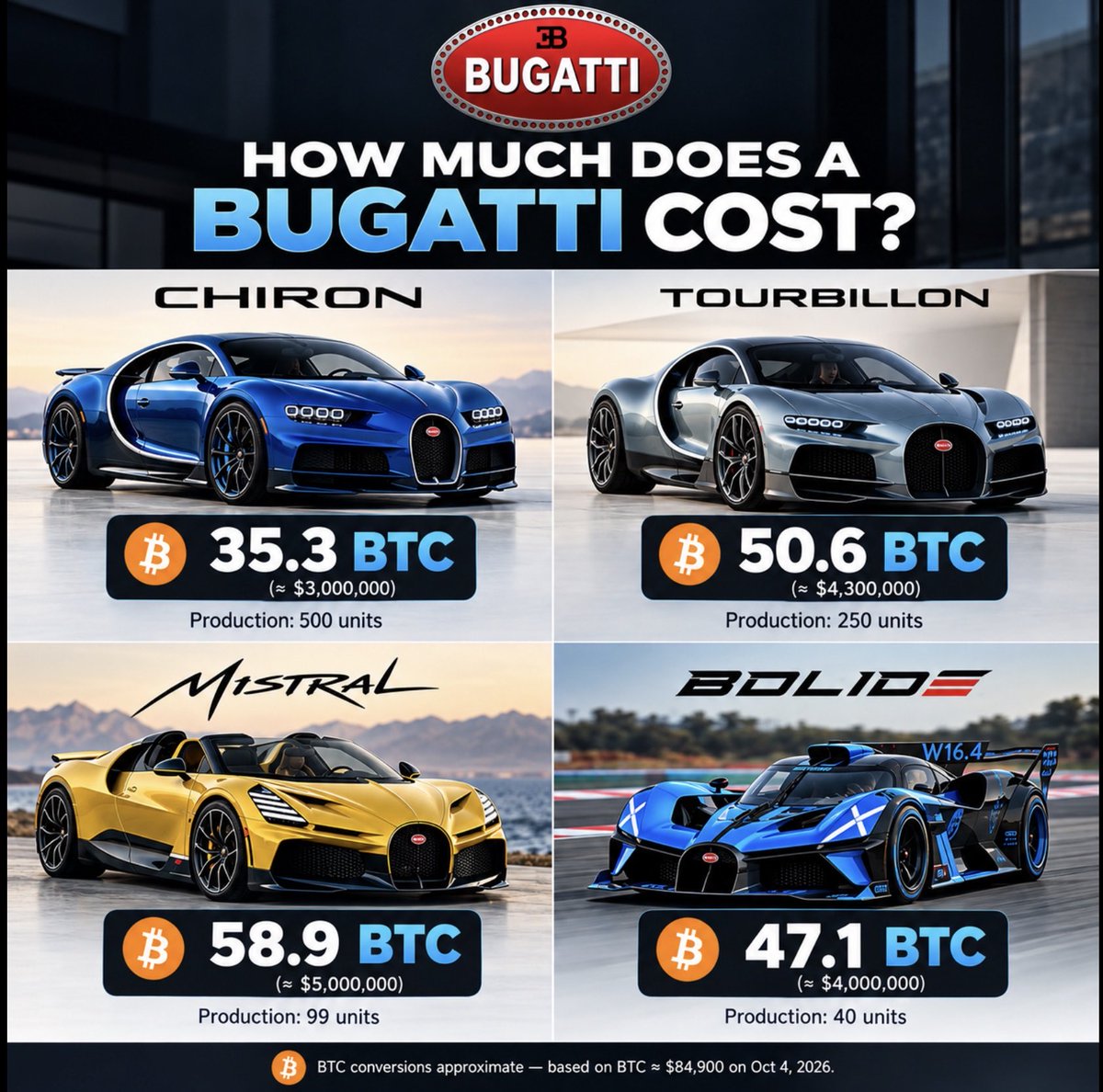 Tools_7's tweet photo. @cryptorover How many #BTC do you own ? https://t.co/SJq2cM5Ujf