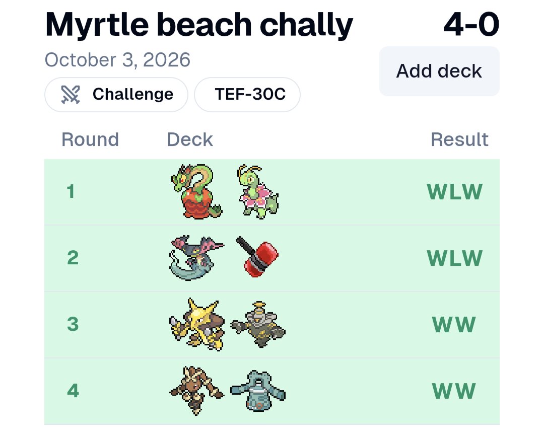 83nlo's tweet photo. 4-0 challenge win out of 17! Back to my bread n butter ❤️Dhelmise❤️ with a new list :0. Got good luck into pult hammers, they had tower but I managed to keep drawing lillies off stamp. (CHALLENGE WAS BO3 IT WAS SWAG) https://t.co/skbVVDwRDE