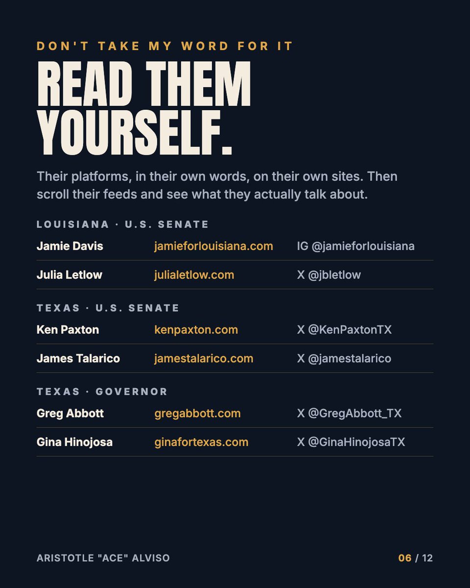 AristotleAlviso's tweet photo. Election Day is Nov 3. Register by Monday in TX. LA has until Oct 13 online.

I won't tell you who to vote for. Don't just vote your party or whoever says they're a Christian. Pray, and judge them by their fruit. https://t.co/0iTU9PnGMj