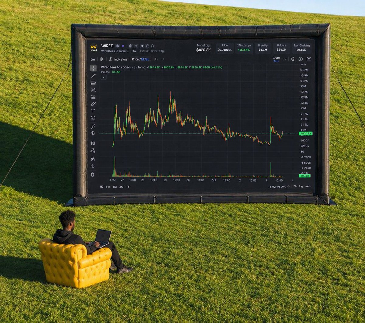 wiredupbnb's tweet photo. touch grass ↻ watch charts ↻ https://t.co/JQomSfAy4D