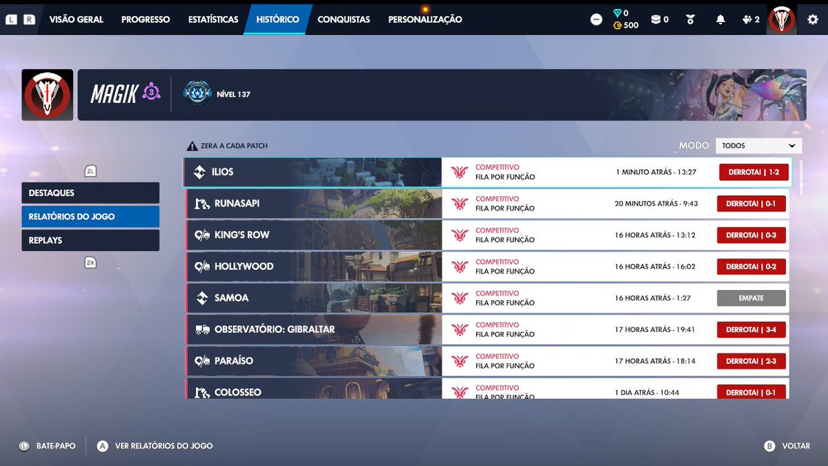 kylhio's tweet photo. overwatch em tempos de impeto ❤️❤️ nunca me diverti tanto https://t.co/UPlggSmcBg