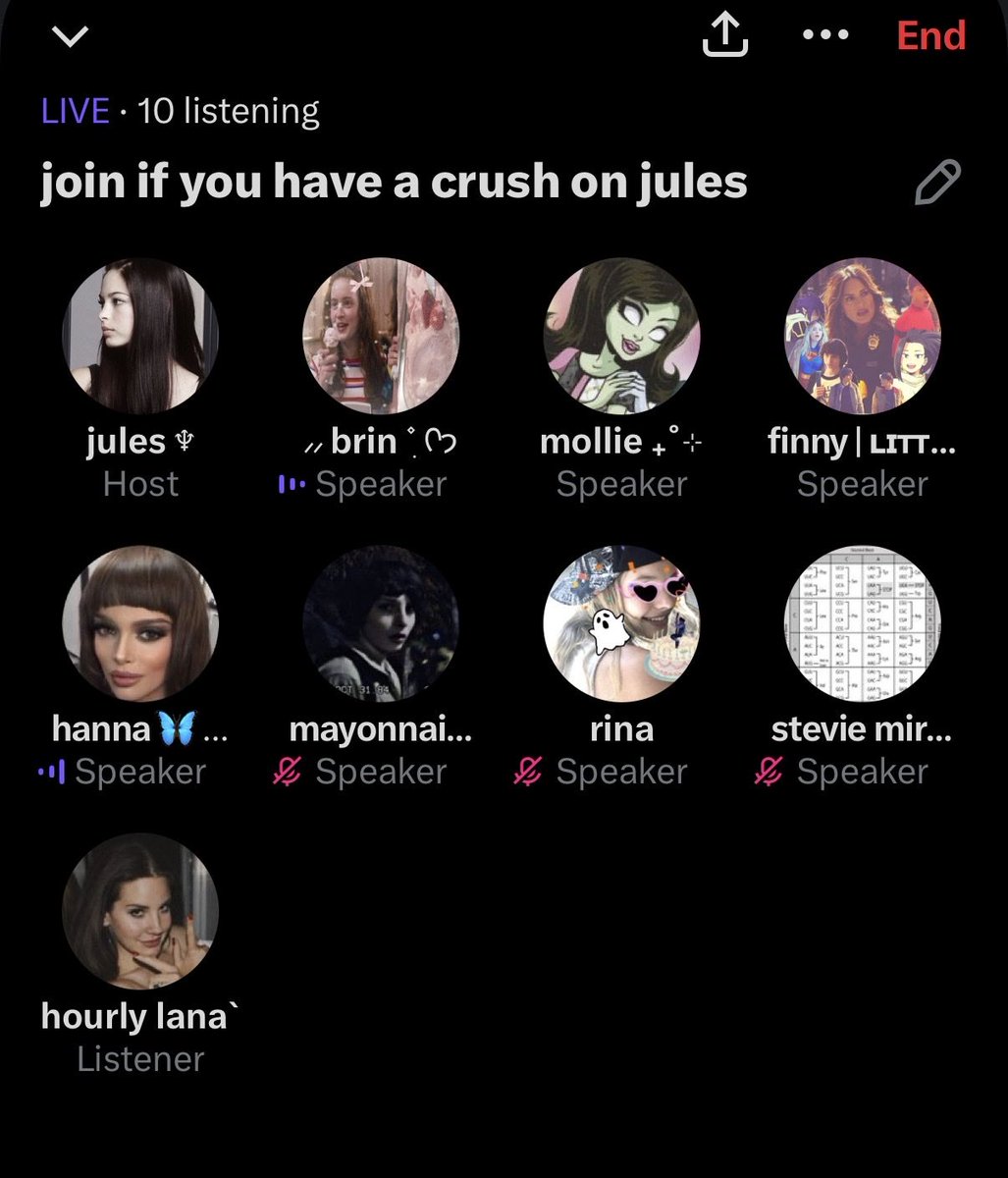 vrgnmuse's tweet photo. @realieness me when im caught LACKINGGGGG🤣👌 https://t.co/xBeLvAlecJ