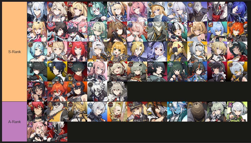 k0seoh's tweet photo. tier list based on what rarity rank they are https://t.co/CJHUxa2DWx