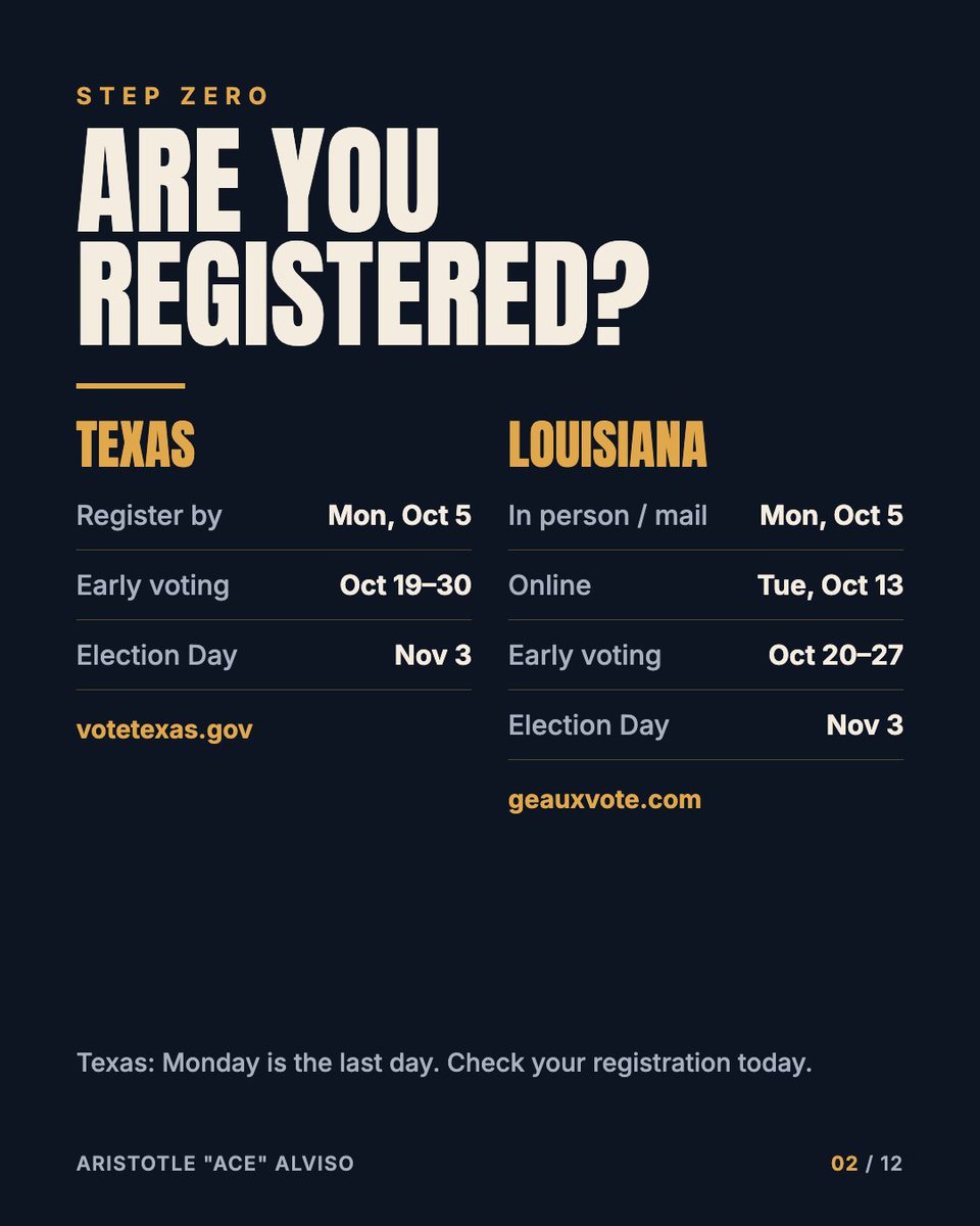 AristotleAlviso's tweet photo. The top races in Texas and Louisiana, and where to read each candidate's platform in their own words. https://t.co/WbGgaQNOHp