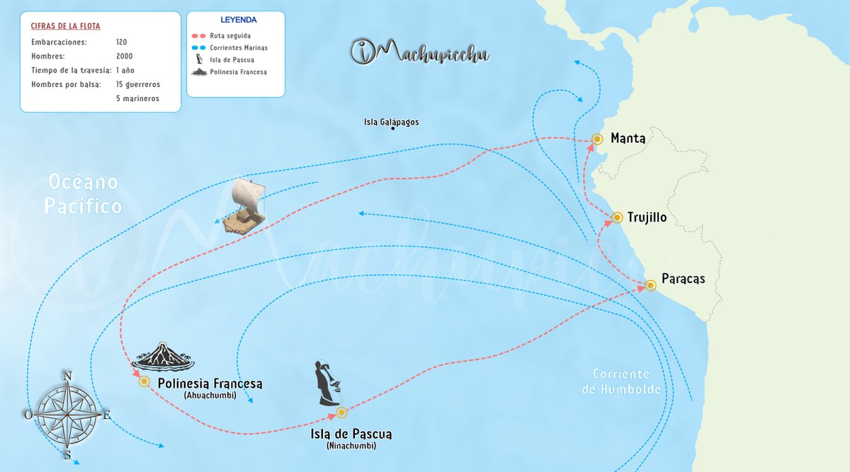 pachayachachiq's tweet photo. Entonces si te contamos de los viajes trans-oceánicos del Emperador Tupaq Yupanki y navegantes mochicas hacia las Islas de Nina Chumpi y Hawa Chumpi (Polinesia) y las evidencias genéticas de ADN amerindio en la Isla de Pascua TE VAS A QUERER MORIR.

No puedes comparar tu pequeño país con el nuestro, pequeño paraguayo.