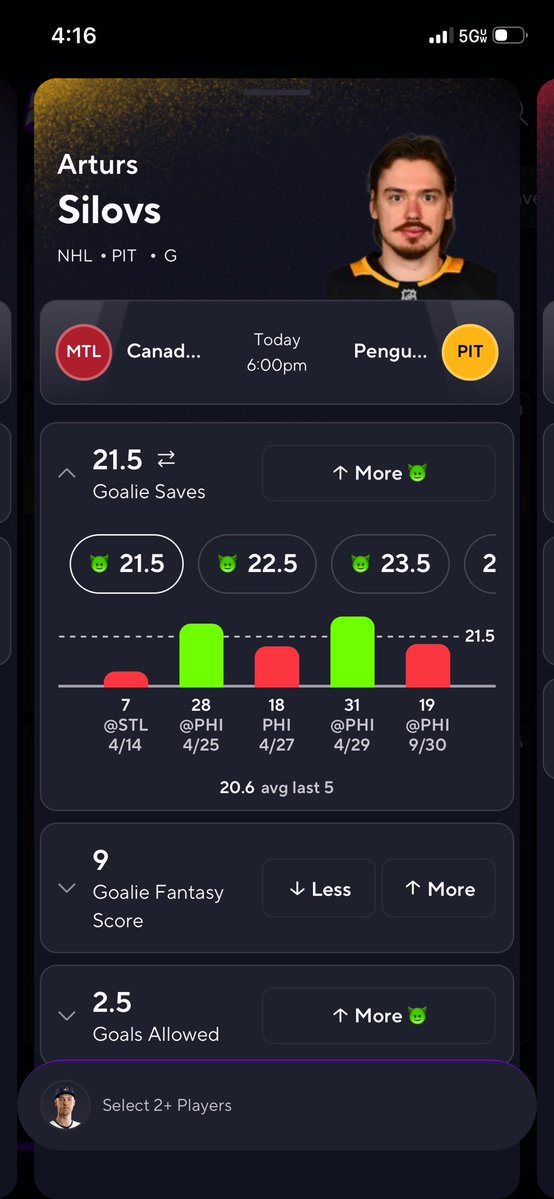 AJProps_'s tweet photo. PrizePicks just fixed the error. Hopefully y’all got it in before they caught it 👀 

#PrizePicks #Gambling𝕏 #NHL https://t.co/bnQYrYan95