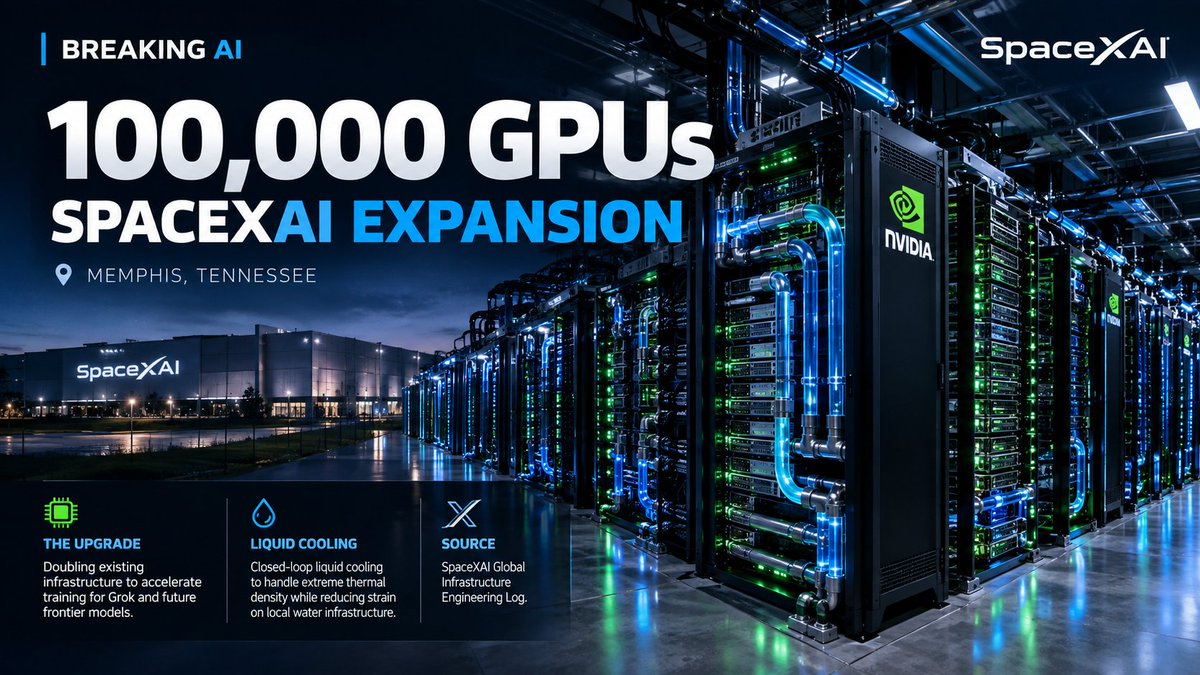AIFlashNewsHQ's tweet photo. ⚡ BREAKING AI: SpaceXAI INITIATES 100K GPU EXPANSION
🟢 [CONFIRMED] SpaceXAI activates the deployment phase for its next-gen infrastructure layer at the Memphis campus.
The data ↓ https://t.co/qtP4a0DMBt
