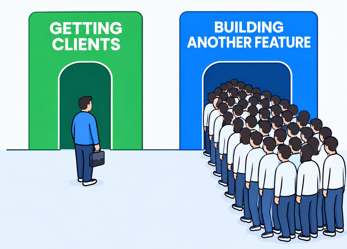 Hyginus_02's tweet photo. My product works.

People who try it actually like it.

The problem was never the product — it was getting it in front of the right buyers.

I gave Explee the link, and it found qualified prospects

Try it free — get $30 in credits 👇 https://t.co/J90Et9CvjP