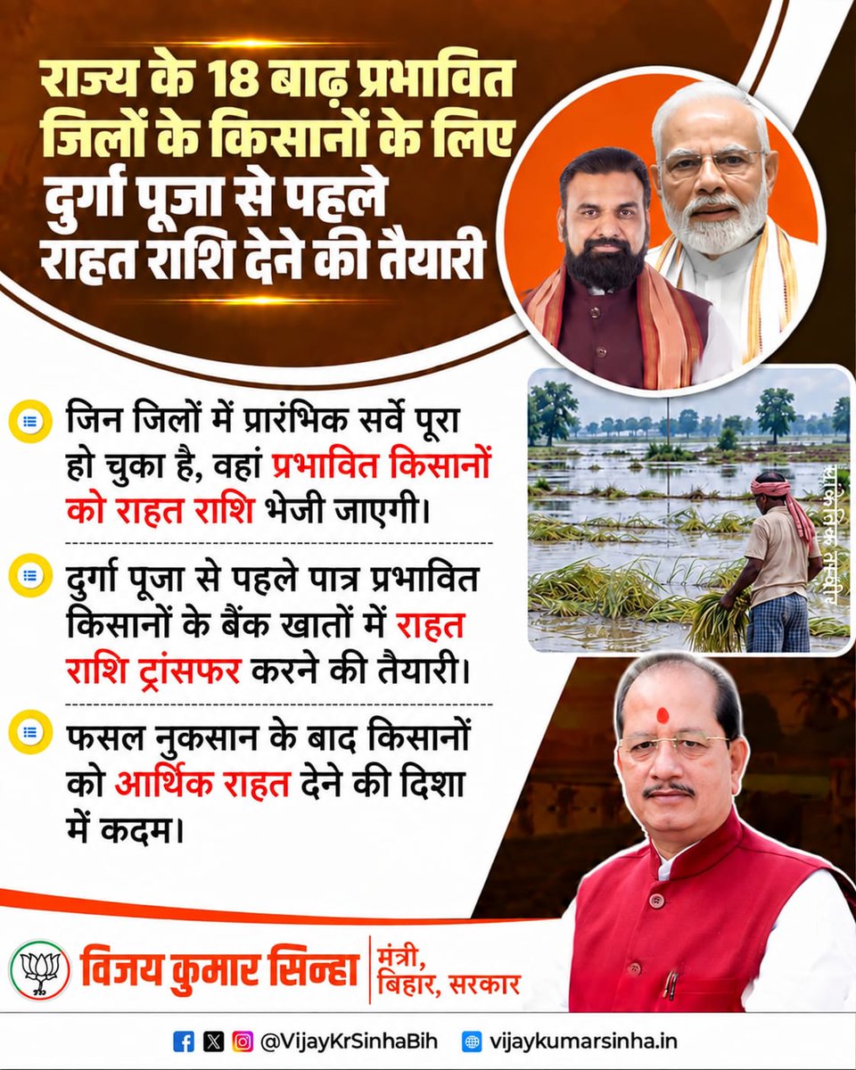 VijayKrSinhaBih's tweet photo. राज्य के 18 बाढ़ प्रभावित जिलों में जिन क्षेत्रों का प्रारंभिक सर्वे पूरा हो चुका है, वहां पात्र प्रभावित किसानों को राहत राशि भेजने की तैयारी की जा रही है।

दुर्गा पूजा से पहले पात्र किसानों के बैंक खातों में राहत राशि ट्रांसफर करने का प्रयास है, ताकि फसल नुकसान के बाद किसानों को आर्थिक सहायता मिल सके।

#FloodRelief #AgricultureRelief #BiharAgriculture #VijayKumarSinha
