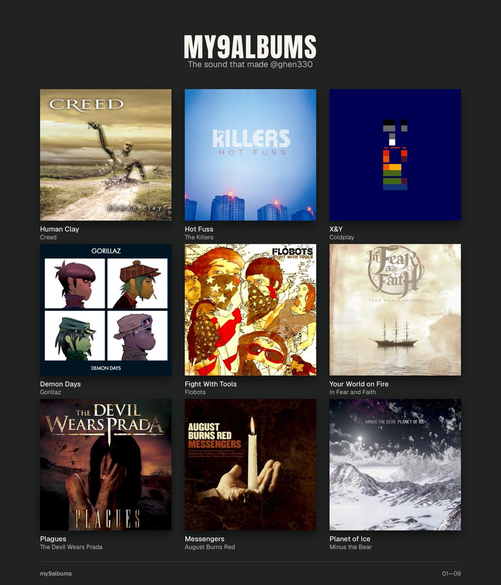 ghen330's tweet photo. Nine formative albums from my life in the order that they impacted me. Nine isn’t nearly enough to represent the journey, but it’s safe to say that these are all pillars of my musical tastes. https://t.co/Id0VBNhcl1