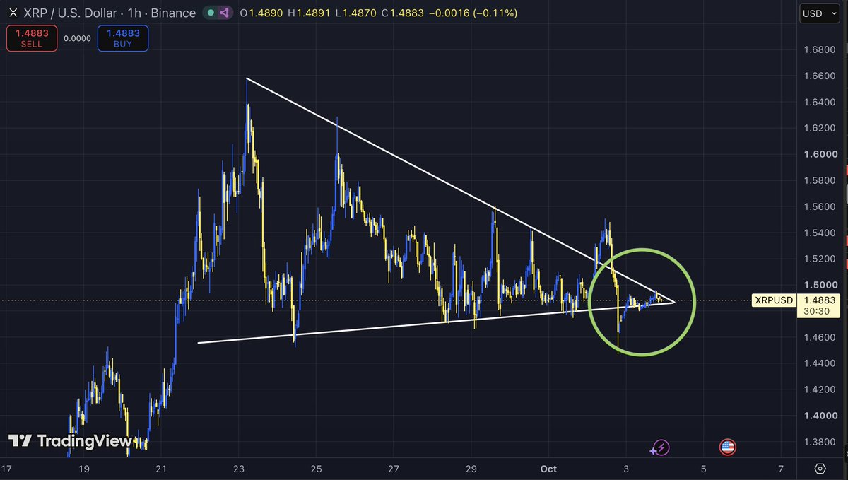 Bird_XRPL's tweet photo. Something is on the verge of happening... $XRP https://t.co/cz45NhIaFu