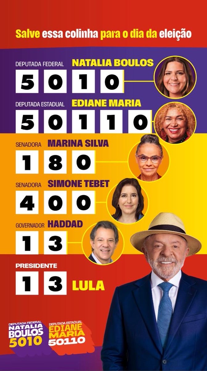 maferzinhe's tweet photo. Ansiosa pra apertar 13/5010/50110!!! 
Minha colinha! https://t.co/Et2SllZzur