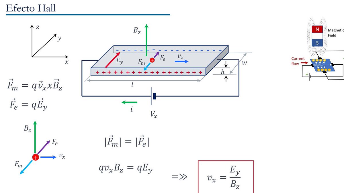 bamd4n's tweet photo. diapositiva profesor ingeniero // documento alumno medio pelo https://t.co/M1PVcU4pyT
