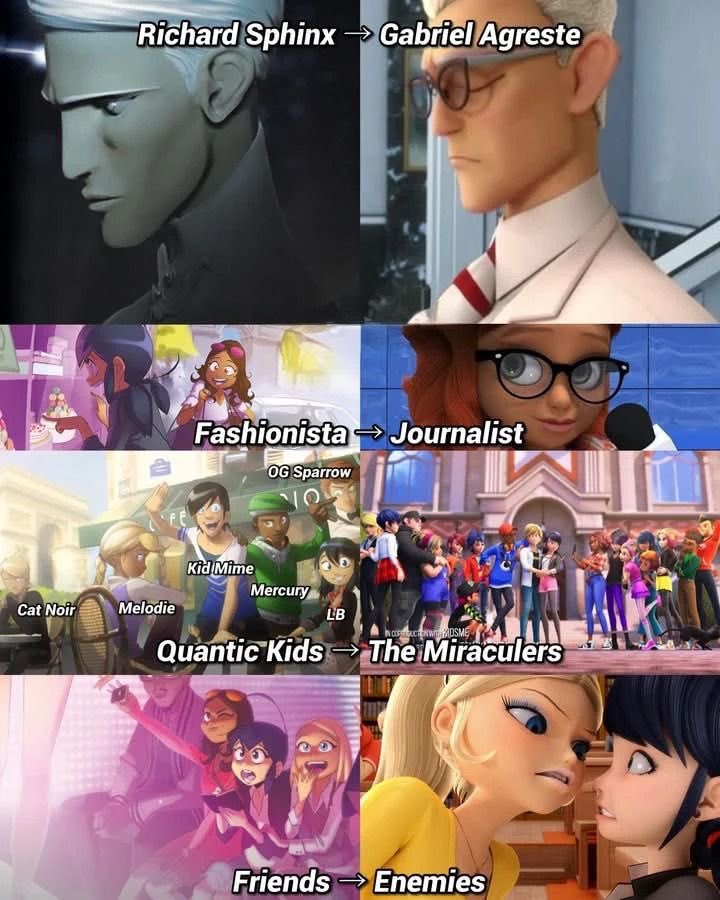 kings7823's tweet photo. Marinette and Chloe were originally gonna be friends https://t.co/OeSc0LguXE
