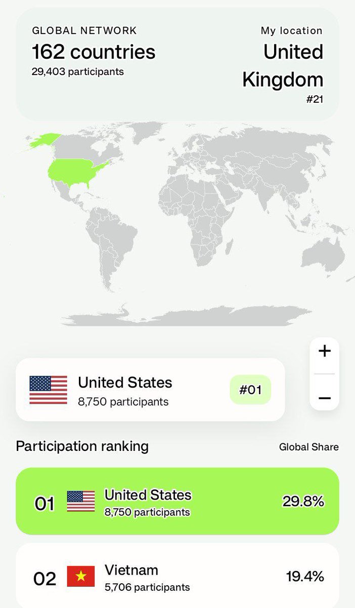 Md__Mizanur's tweet photo. I want my country first
Us Project
Launched Few hours ago
Total supply: 5 Billion SRT
Allocation: 3 Billion SRT
Session: 24 HR
Mining rate : 0.4166/ HR
https://t.co/umqKnxaK2b
Ref Code: YfmTTQ
Verified ✅ ⚡
#SiriusNetwork #Web3 #SiriusFoundation #Cryptocurrency https://t.co/tFzei1DeG6