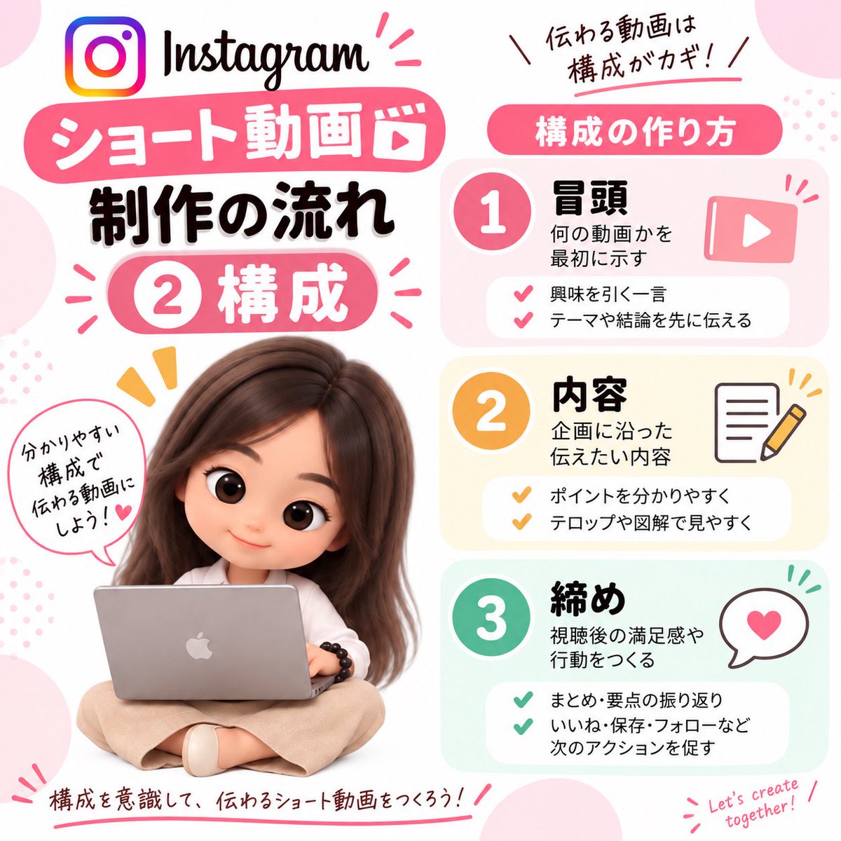 Hana0827y's tweet photo. ⭐️Instagram ショート動画制作の流れ
前編
@Hana0827y
⬅️他の投稿はこちらから
#オンラインアシスタント
#オンライン秘書
#canvadesign
#動画制作
#sns運用 https://t.co/ewUuiiPGRf