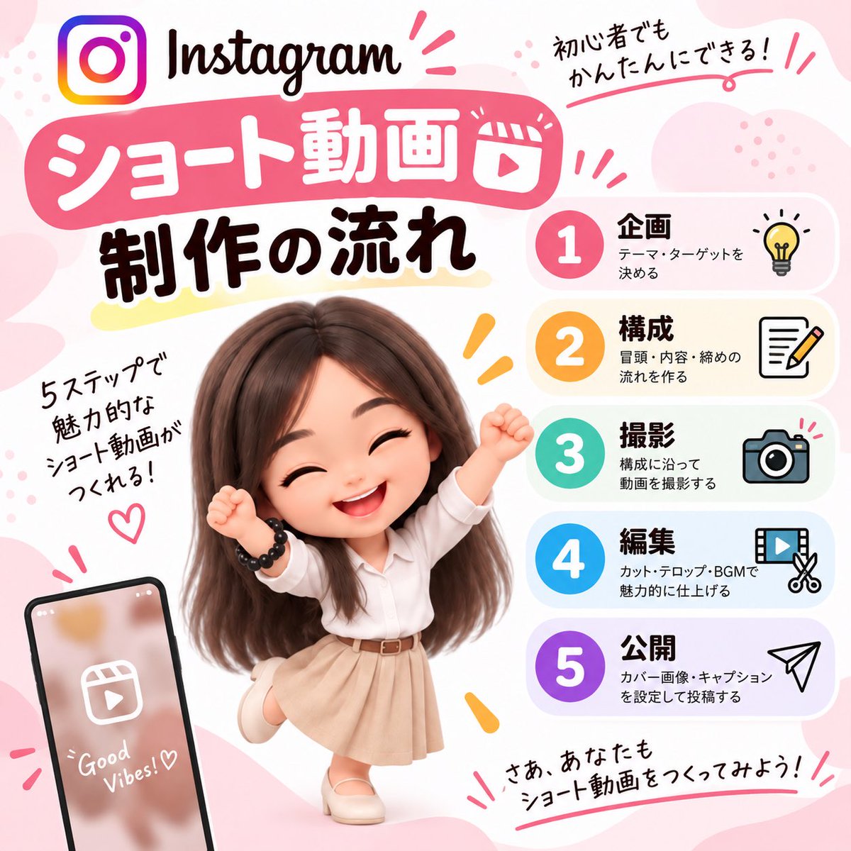 Hana0827y's tweet photo. ⭐️Instagram ショート動画制作の流れ
前編
@Hana0827y
⬅️他の投稿はこちらから
#オンラインアシスタント
#オンライン秘書
#canvadesign
#動画制作
#sns運用 https://t.co/ewUuiiPGRf