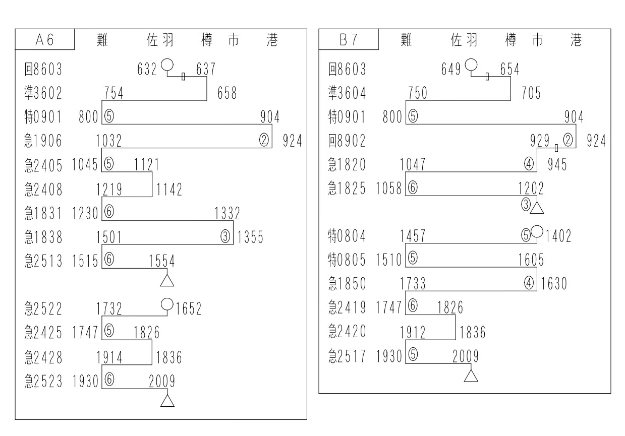 行先表示板　準急　急行　座席指定　他 IZM on X: 
