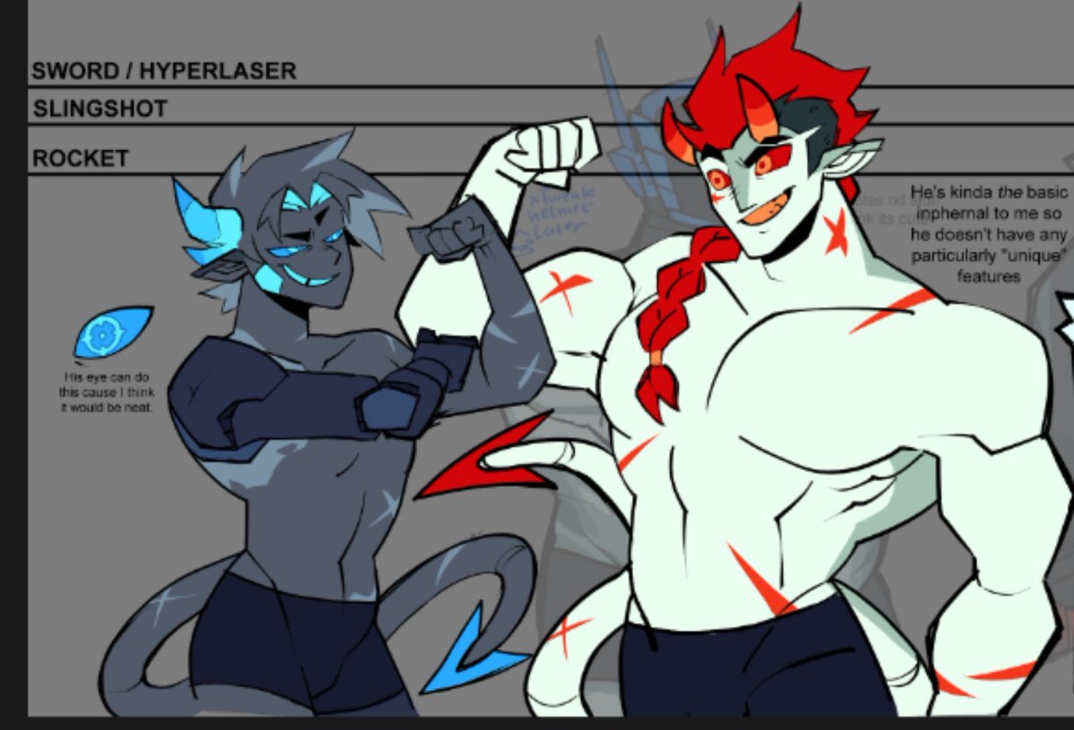 Yvievil's tweet photo. (Really old art, nsx nudity)

I keep starting and dropping a body type hc chart for the phighters and honestly I'm probably gonna start a new one again but I do really like the old ones too much to just let them rot in my files so I'll put them here https://t.co/9vS21QH1F2