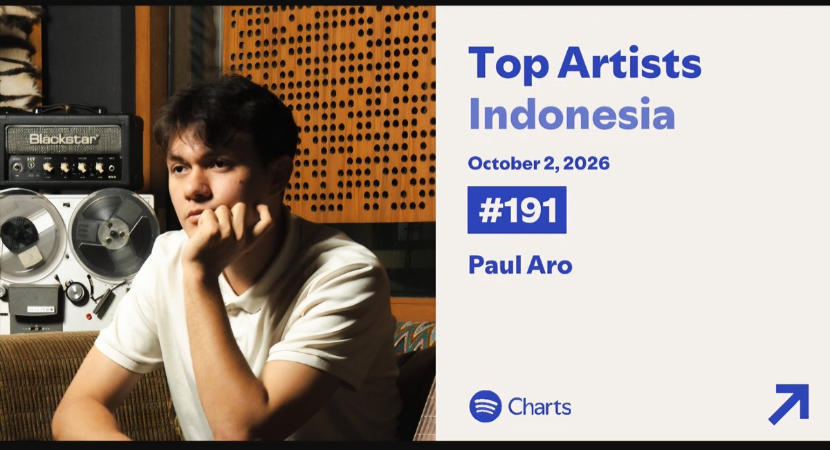 Paulmoon_Realm's tweet photo. #191 Top Artists Indonesia on Spotify October 2 2026 @nypaularo π₯π₯
Yuk tambah semangat lagi genks..Terimakasih teman-teman selalu support karya-karya Paul π«Άπ»
#PaulAro
#PaulmoonRealm https://t.co/Xd7gIoG10x