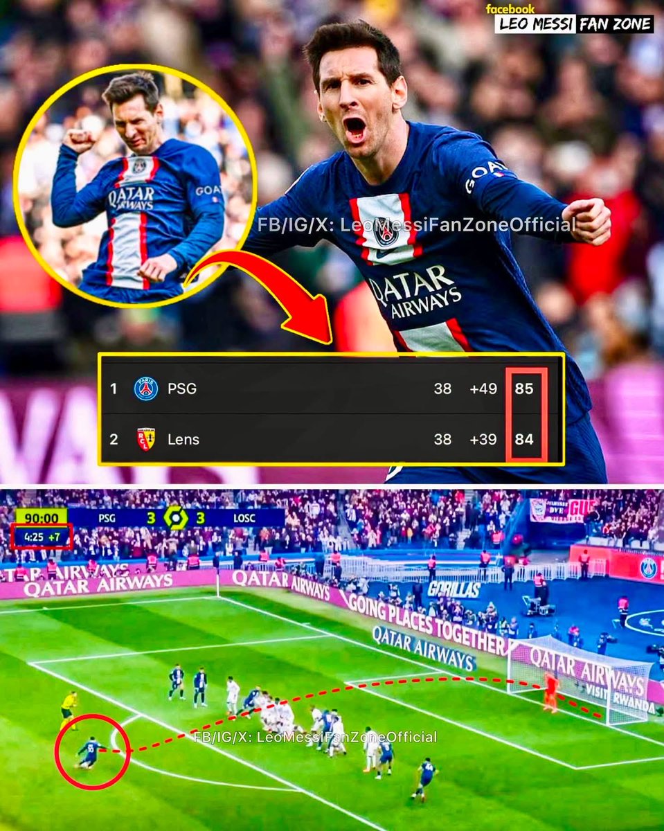 GOA10T's tweet photo. 🚨- في موسم حُسم فيه لقب الدوري الفرنسي بفارق نقطة واحدة فقط

ركلة ميسي الحرة القاتلة أمام ليل في الوقت الإضافي كانت واحدة من اللحظات التي غيّرت مسار السباق! 

🏆 PSG — 85 نقطة
🥈 Lens — 84 نقطة

ميسي لا يحتاج موسمًا كاملًا ليصنع الفارق أحيانًا تكفي ركلة حرة واحدة. https://t.co/cxilVEu9Di