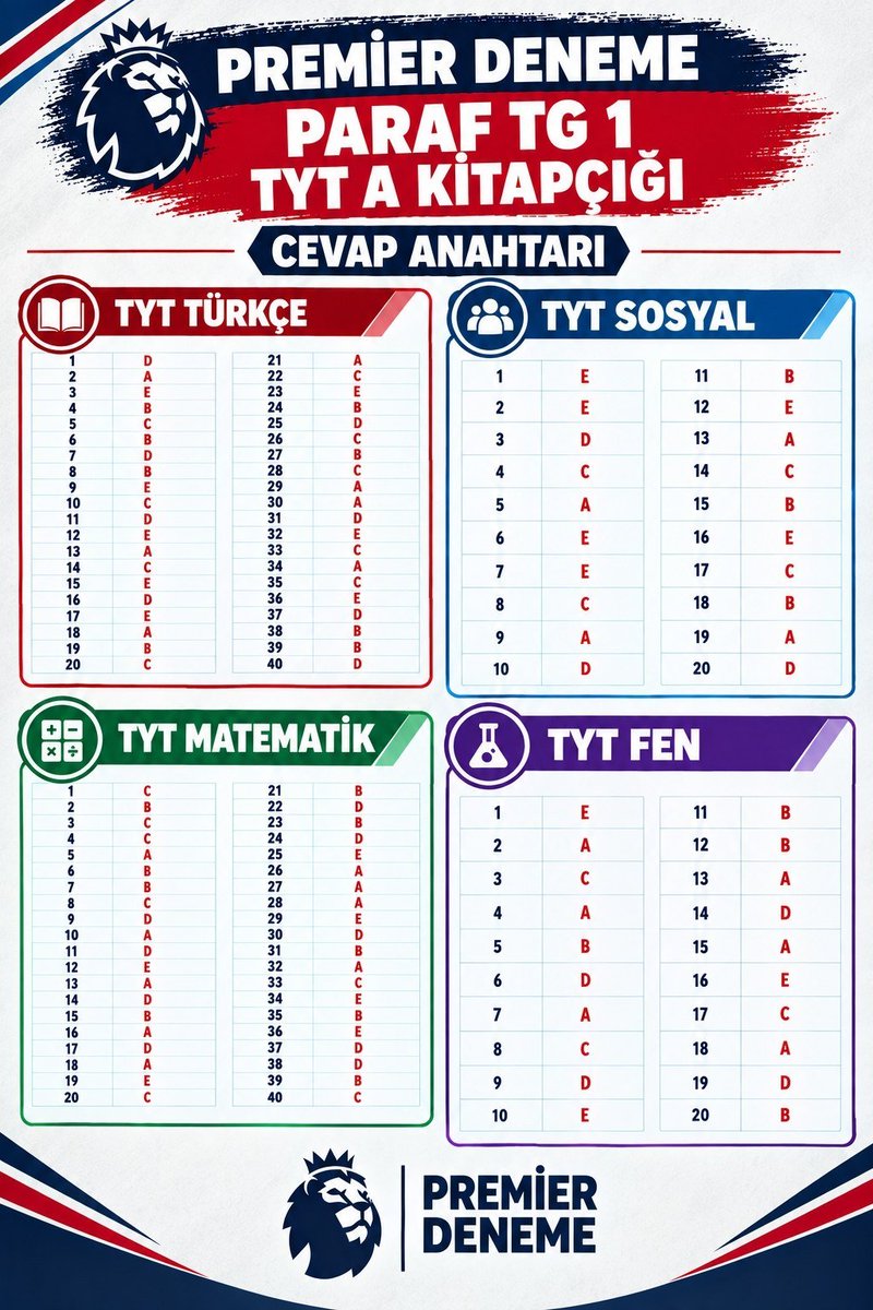 cheffw7's tweet photo. @be_nqyse @yksilkenn https://t.co/0KM9QkUelQ