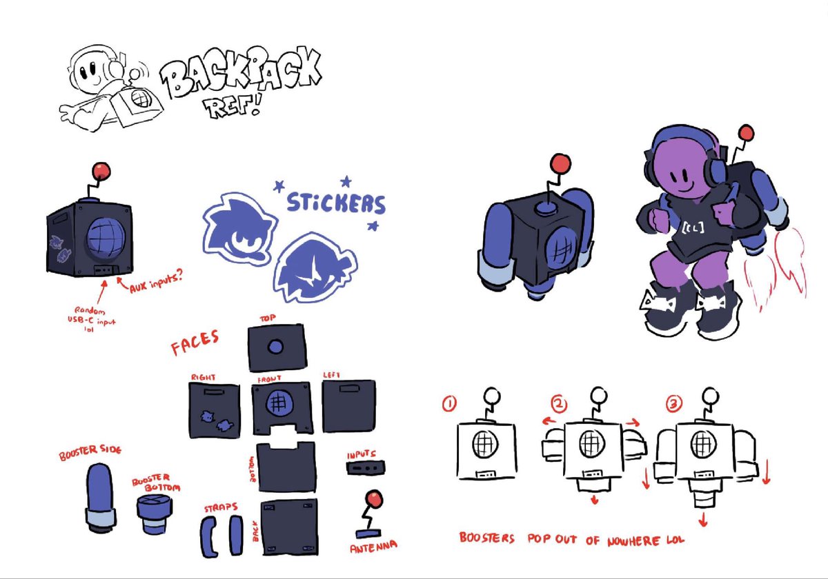 ContentLeaf_'s tweet photo. (UPDATED PINNED)

NEW OFFICIAL CONTENTLEAF REF SHEET + BACKPACK REF &amp; EXTRAS !!!

ART BY:@LancExists

#oc #sona https://t.co/WJeGD0ai1N