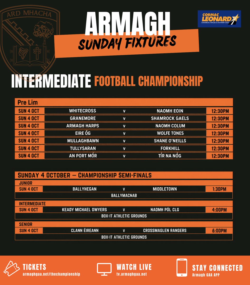 Armagh_GAA's tweet photo. 🟠⚪ A BIG SUNDAY OF CHAMPIONSHIP FOOTBALL!

The U21 Championship gets underway tomorrow, Sunday 4 October, with seven preliminary fixtures at 12:30pm, before three huge Cormac Leonard Championship semi-finals take centre stage!

🏐 12:30pm | U21 preliminary fixtures
Whitecross v Naomh Eoin
Granemore v Shamrock Gaels
Armagh Harps v Naomh Colum
Éire Óg v Wolfe Tones
Mullaghbawn v Shane O’Neill’s
Tullysaran v Forkhill
An Port Mór v Tír na nÓg

🏆 CHAMPIONSHIP SEMI-FINALS

🕜 1:30pm | Junior
Ballyhegan v Middletown
📍 Ballymacnab

🕓 4:00pm | Intermediate
Keady Michael Dwyers v St Paul’s
📍 BOX-IT Athletic Grounds

🕕 6:00pm | Senior
Clann Éireann v Crossmaglen Rangers
📍 BOX-IT Athletic Grounds

Three places in the finals up for grabs — who will take them?

🎟️ Buy your championship tickets in advance:
https://t.co/AZ2lJDtVUO

📺 All three semi-finals LIVE on Armagh TV:
https://t.co/qGMjRNcTnm

#ArmaghGAA #CormacLeonard #Championship #ArmaghTV #U21Football