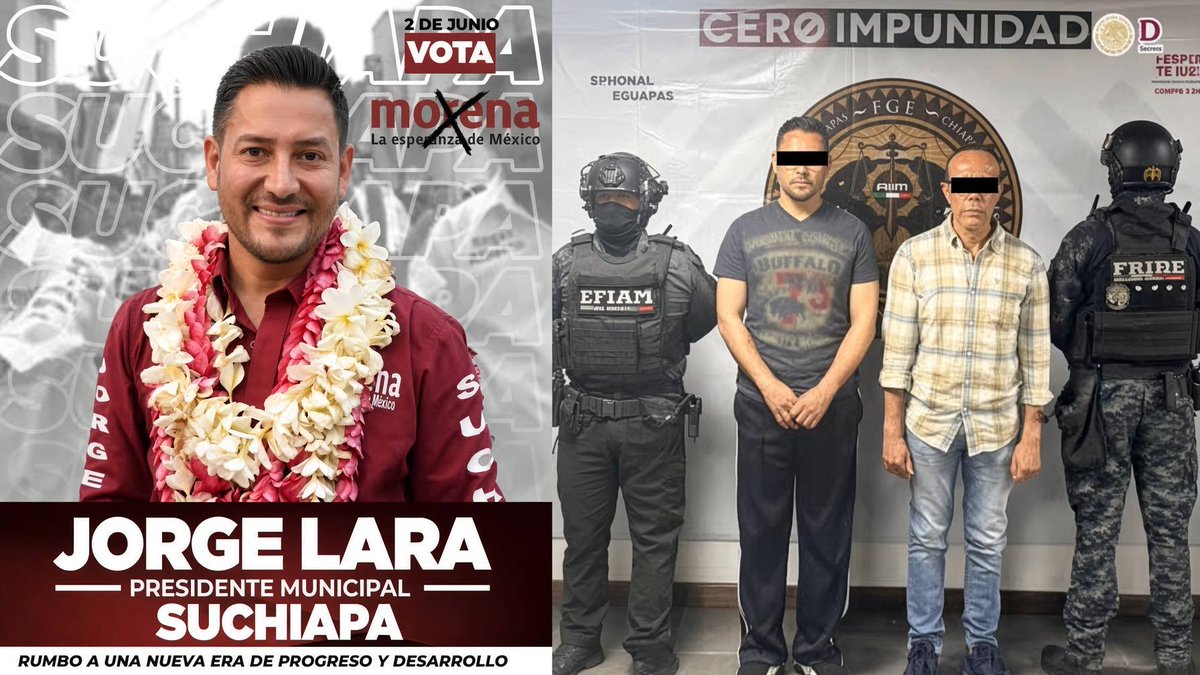 Juan_OrtizMX's tweet photo. 🗳️ 📌 OTRO ALCALDE DE MORENA DETENIDO POR CRIMEN ORGANIZADO

Ahora fue en Suchiapa, Chiapas.

Autoridades detuvieron al alcalde morenista Jorge Lorenzo Lara Cordero, a su antecesor y a otros funcionarios municipales por abuso de autoridad, corrupción y asociación delictuosa. 

La investigación comenzó tras la fuga de “La Gretel”, señalado como integrante del Cártel Chiapas y Guatemala.

El jefe de la Policía municipal declaró que Lara y el exalcalde Alexis Nucamendi habrían ordenado liberar al detenido. 

Y se suma a otros alcaldes de Morena detenidos recientemente:

📍Miguel Sánchez Altamirano, Juchitán, Oaxaca. Detenido el 23 de septiembre por extorsión agravada y delitos contra la seguridad del Estado. La fiscalía lo relaciona con Los Cromos, célula vinculada al CJNG. 

📍Isaac Rodríguez Ochoa, Esperanza, Puebla. Detenido el 7 de septiembre durante un operativo contra una red dedicada al robo de transporte, extorsión y secuestro. 

📍 Diego Rivera Navarro, Tequila, Jalisco. Detenido en febrero y después vinculado a proceso por delincuencia organizada y secuestro. Las investigaciones lo relacionan con el CJNG.