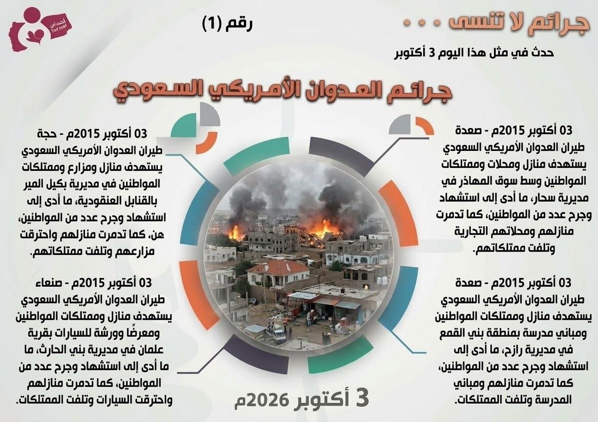 entesaf2's tweet photo. #لن_ننسى  #حدث_في_مثل_هذا_اليوم  #جرائم_العدوان_السعودي_الأمريكي_بحق_نساء_و_أطفال_اليمن في مثل هذا اليوم 03 أكتوبر

منظمة انتصاف – انفوجرافيك

📆 03 أكتوبر 2015م
#صعدة: طيران العدوان الأمريكي السعودي …

https://t.co/GAenkeTYJY https://t.co/NIyyJR4MGa