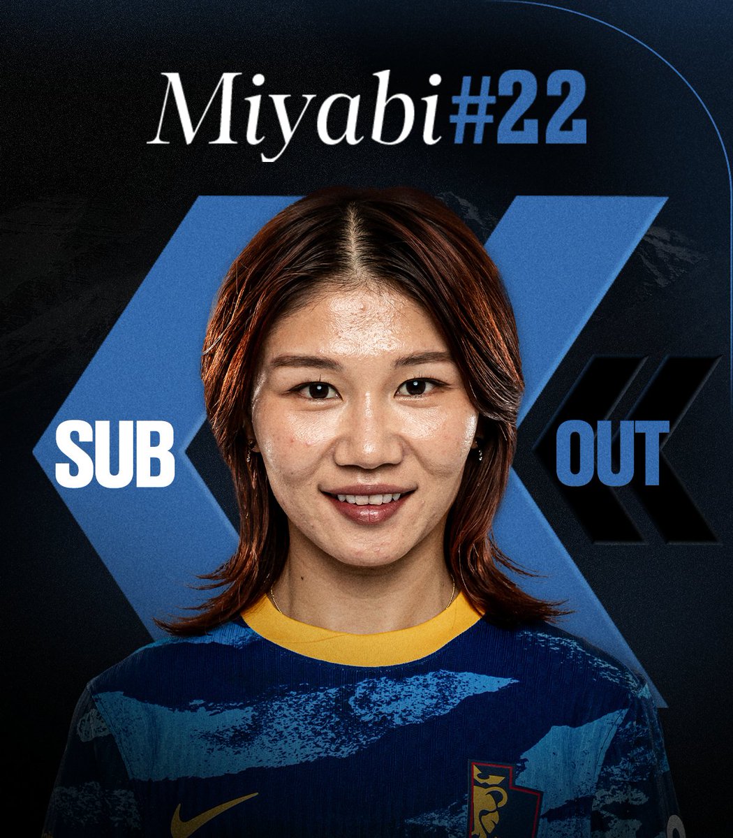 UtahRoyalsFC's tweet photo. 80’ | Brecken on, Miyabi off

#LOUvUTA | 1-0 https://t.co/J14tK0KApv