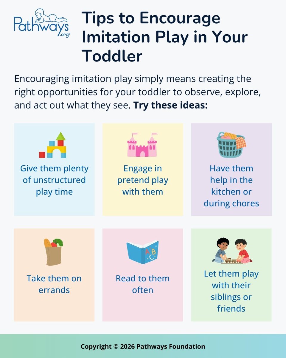 PathwaysOrg's tweet photo. Imitation helps your toddler make sense of the world and shows they look up to you! From executive function and communication skills to empathy and confidence, imitation play helps build many important skills for your child's development! Learn more: https://t.co/kjhovy8VRi https://t.co/SfTLUVtI8J