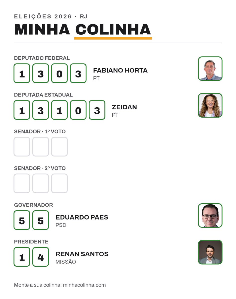 Alexsandercrvg's tweet photo. Colinha quase fechada para amanhã. Falta definir só os senadores. https://t.co/K50bPaKDoC