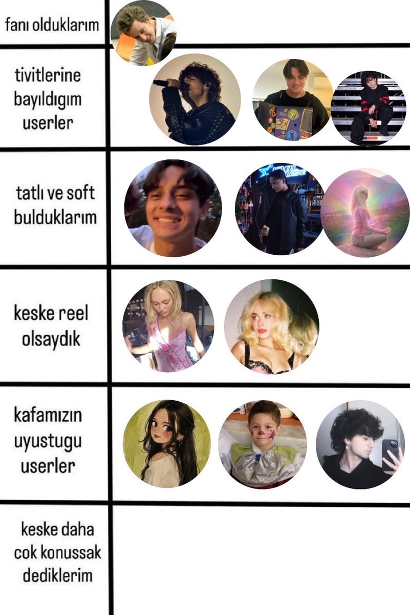 nyvrda's tweet photo. keske daha cok konussak dediklerim hepinşz🫰🏻 https://t.co/5oXAAZ79m6
