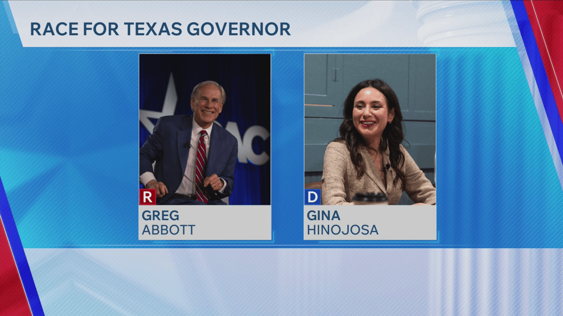 KAMRLocal4News's tweet photo. Gov. Abbott discusses education goals in Amarillo stop https://t.co/mWwk8oTUup