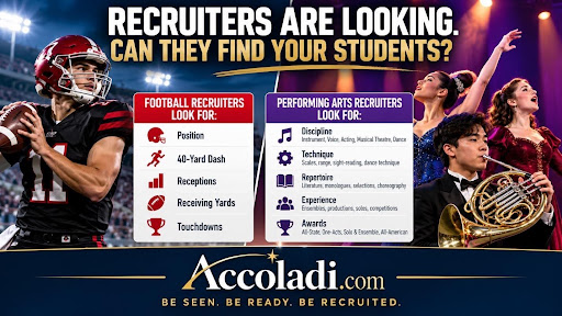Accoladi's tweet photo. Athletes get recruited by stats in October, but performing arts students have numbers too—from technique to repertoire.

Help colleges find your musicians, actors, and dancers: https://t.co/NnfN3nQMmp 🎭🎶 https://t.co/26XqqLrEMW