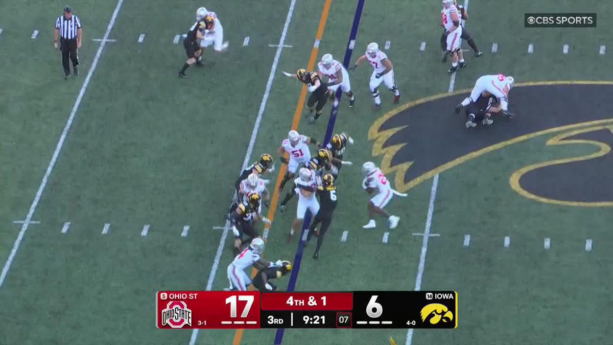 Ohio State trails Iowa 17-6 late in the 3rd quarter (9:21 remaining) facing a 4th & 1, with Hawkeyes defenders swarming the ball carrier near midfield in their logo to make the stop shown in the image.