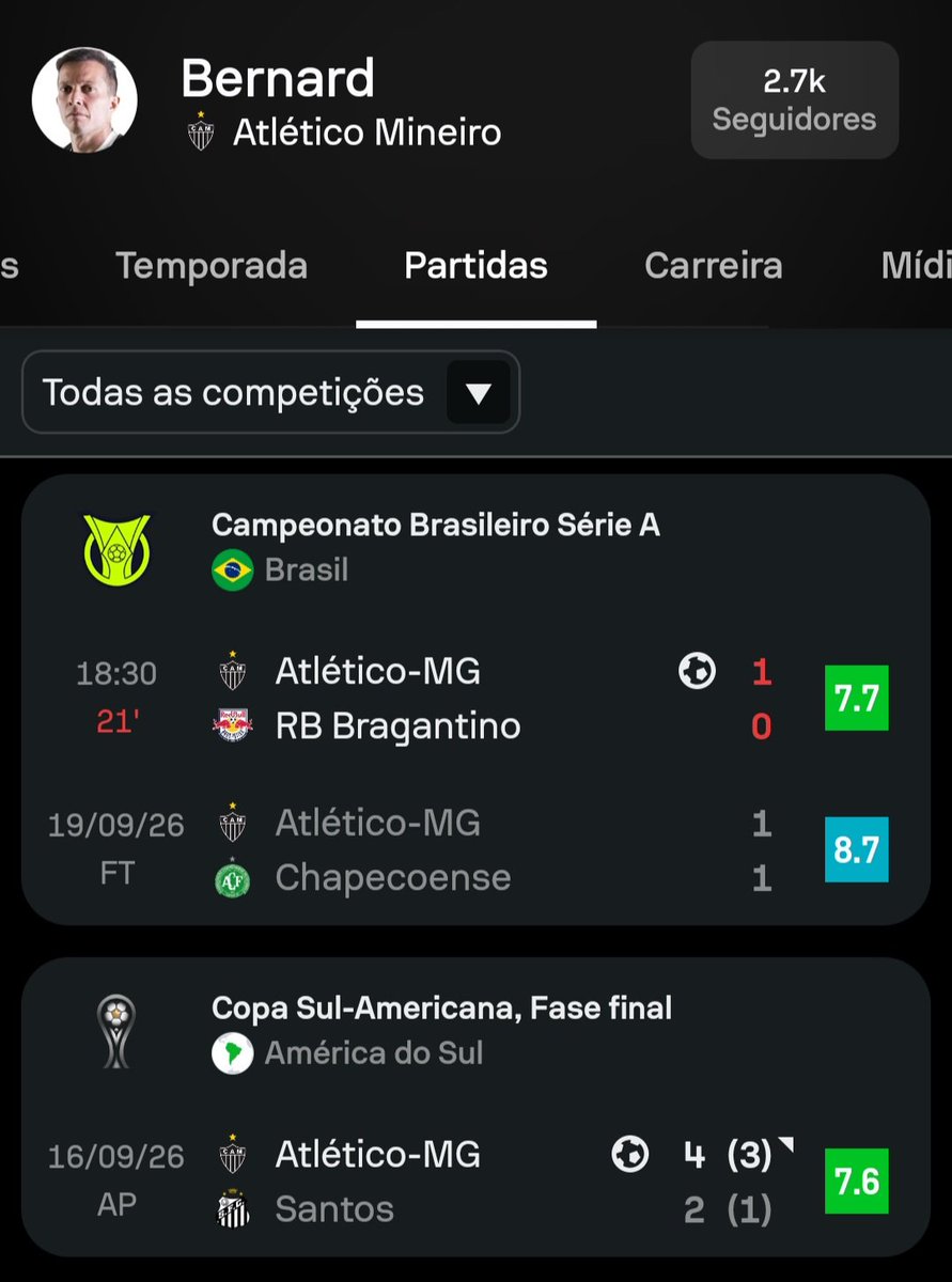 SofascoreBR's tweet photo. Que fase do Bernard! 🔥🔥🔥 https://t.co/PRLzuUAcUV