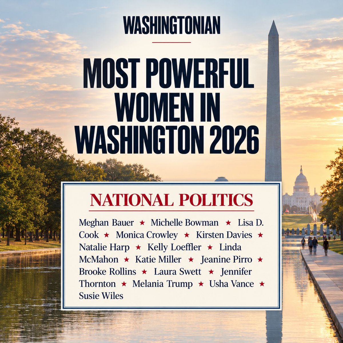 MonicaCrowley's tweet photo. Honored to be named one of the Most Powerful Women in Washington by @washingtonian magazine. It’s such a blessing to serve the country I love 🇺🇸❤️ https://t.co/GSLkUWWmge