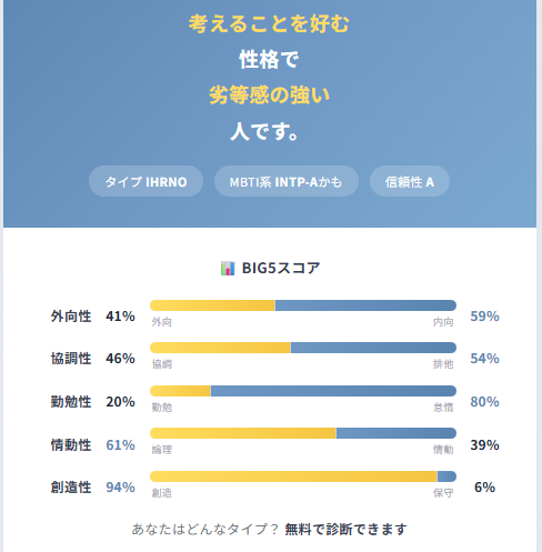 InfpASD's tweet photo. しっくりくるのはINFPだけど、一応INTP要素も高めだよ、たぶん。

日に日にFe,Te,Si,Se下がっていく気はしてやまないけど… https://t.co/3Lgrtzvwfr