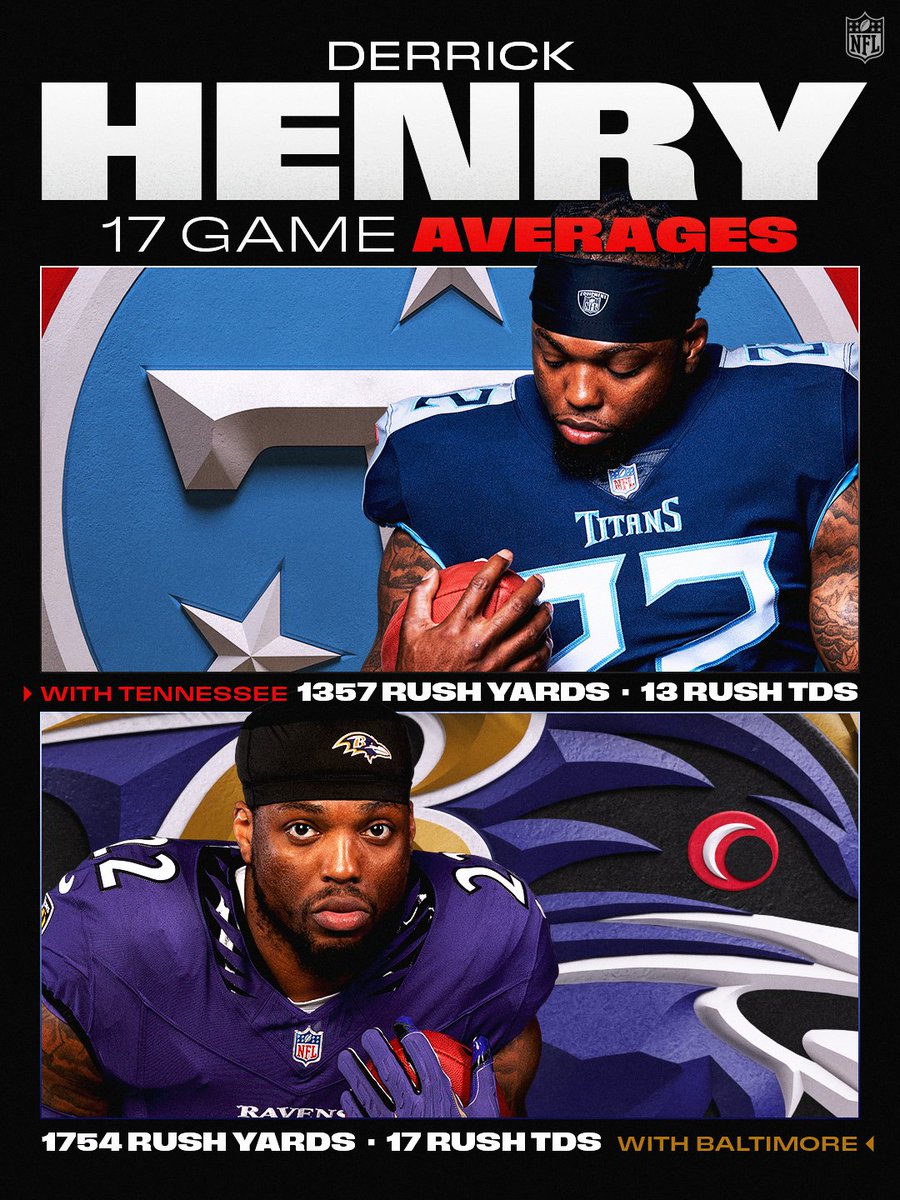 Two different teams. Same King. 👑

@​TENvsBAL – Sunday 1:00pm ET on CBS/Paramount+
Stream on @​NFLPlus 
 [📷](https://pbs.twimg.com/media/HTvOamsbYAES3ng.jpg) 