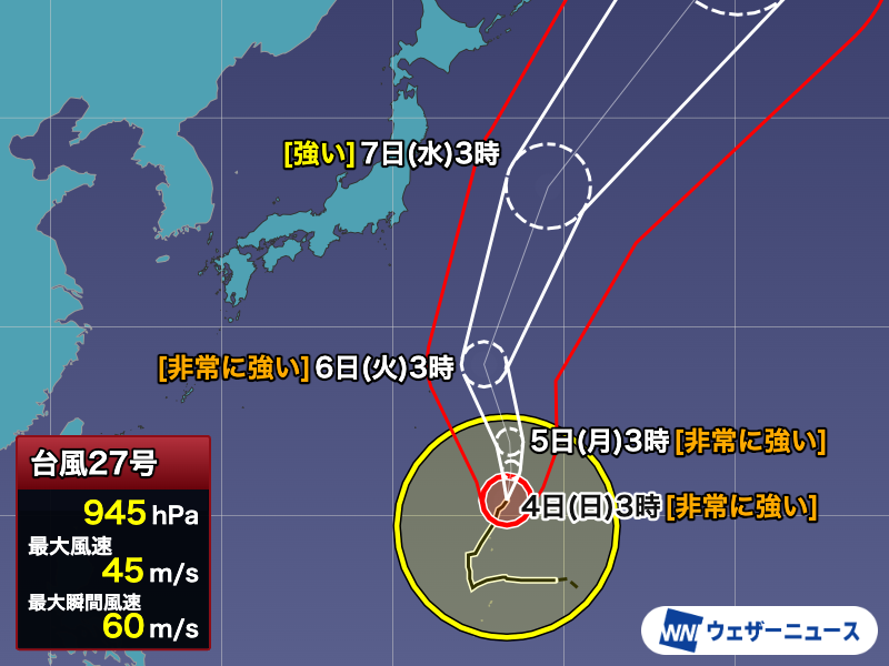wni_jp's tweet photo. 【台風情報】
10月4日(日)3時現在、台風27号(チョーイワン)は「非常に強い」勢力に発達し、小笠原近海を北東に時速15kmで進んでいます。
この後もさらに発達しながら北上し、明日5日(月)から6日(火)にかけて小笠原諸島に近づく見込みです。
https://t.co/4u1vorNsEq https://t.co/2rPd6sfqQR